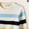 FF Yellow Multicolor Lining Knitted Sweater 10014