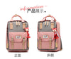 Classic Mochila Pink Multiuseable Backpack 2295